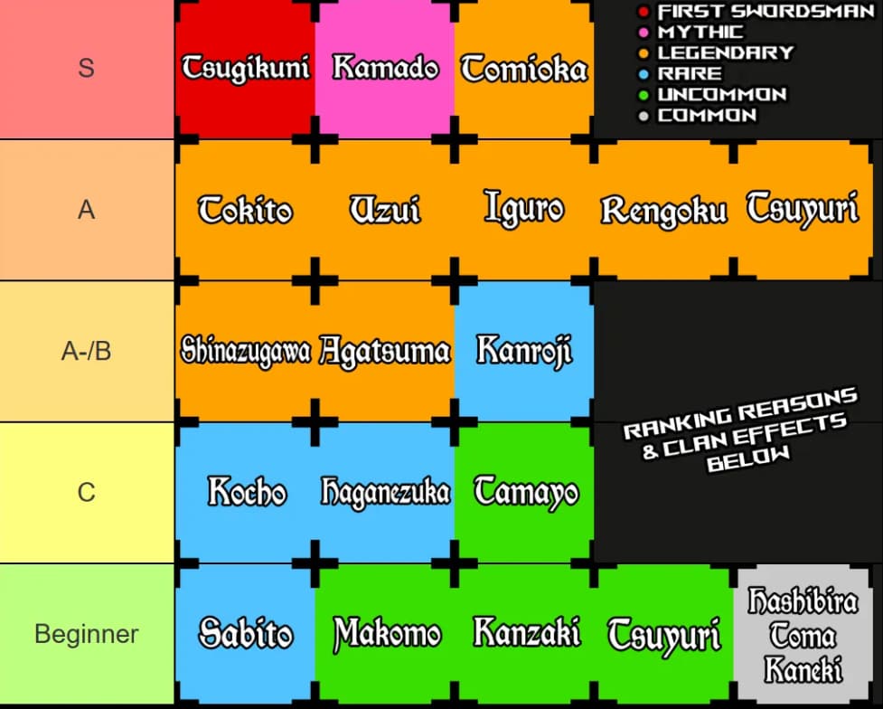 Weak Legacy 2 clan crest collage